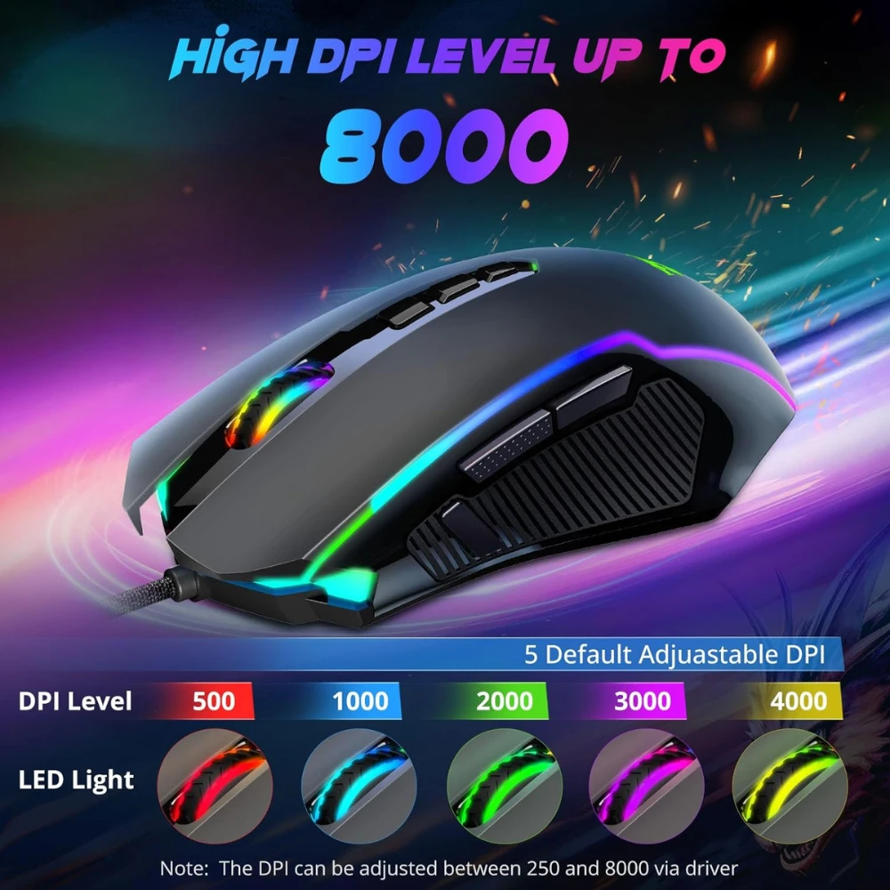 Redragon M910 Ranger RGB Gaming Mouse
