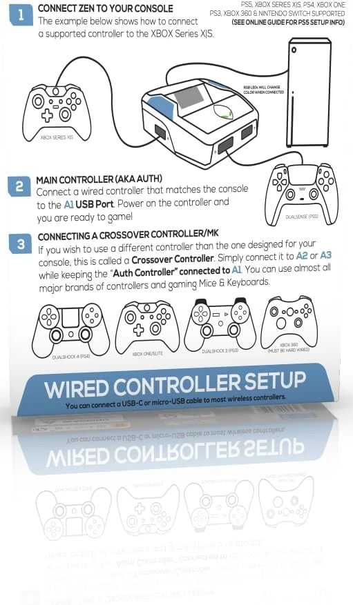 محاكي Cronus Zen Controller لـ Xbox و PlayStation و Nintendo و PC