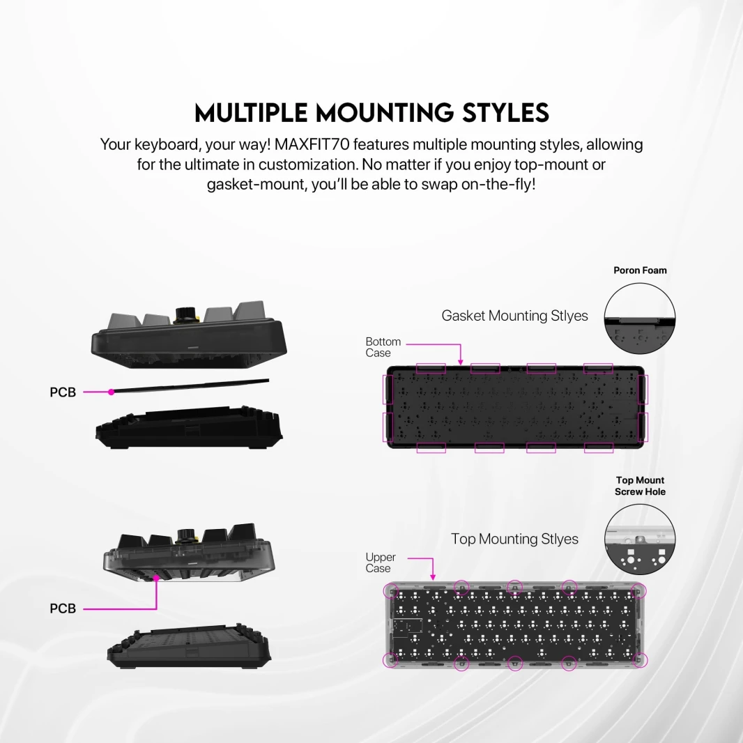 Fantech MaxFit70 Mk911 Vibe Edition London Tour Mechanical Gaming Keyboard