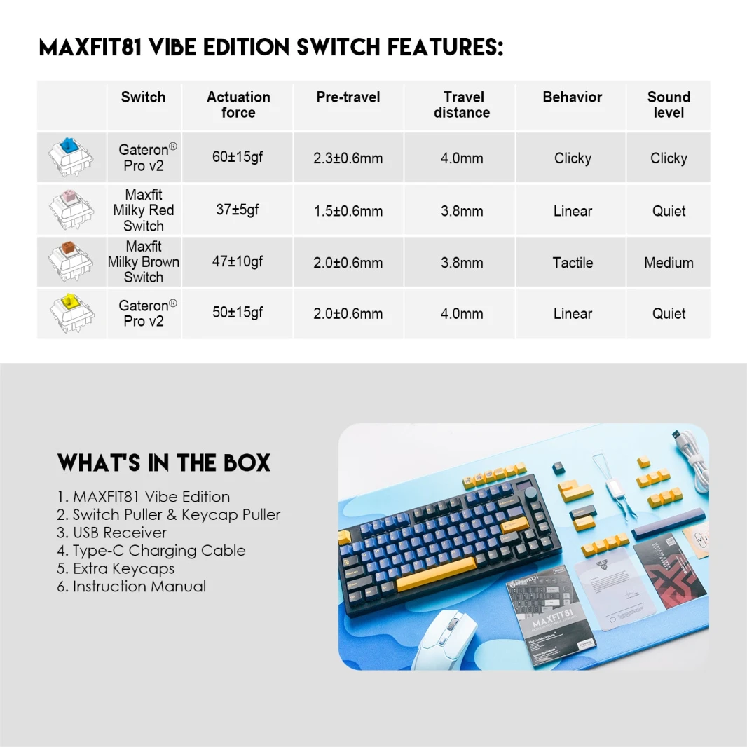 Fantech MaxFit81 Mk910 Vibe Grand Cobalt Edition لوحة المفاتيح الميكانيكية