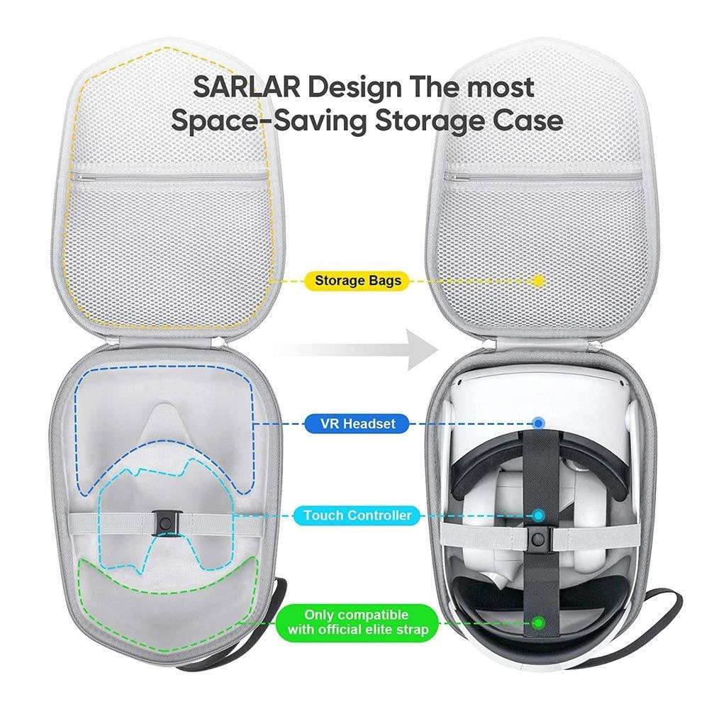 Oculus Quest 2 Sarlar Hard Case