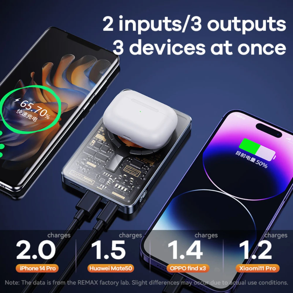 Remax PD20W+QC22.5W MAGNECT Wireless Charging Power Bank 10000MAH