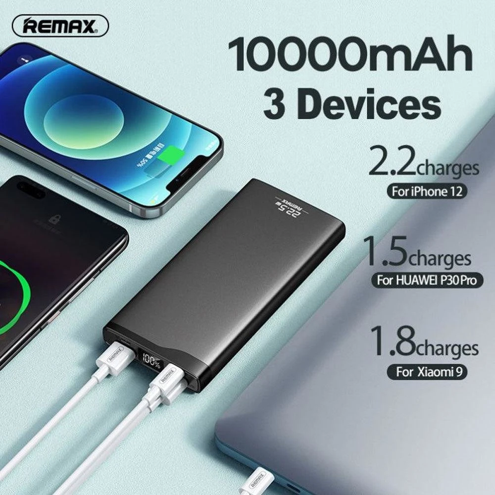 Remax RPP-201 10000Mah Multi-Compatible Fast Charging Power Bank