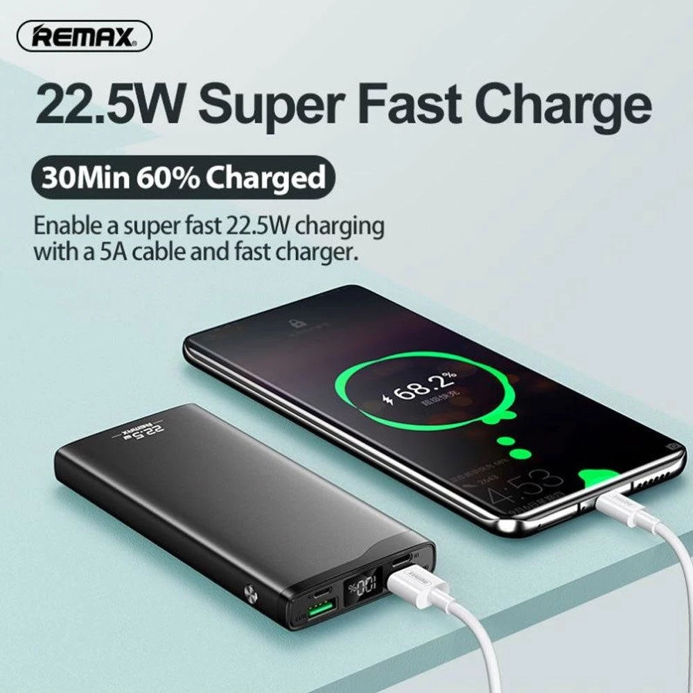 Remax RPP-201 10000Mah Multi-Compatible Fast Charging Power Bank