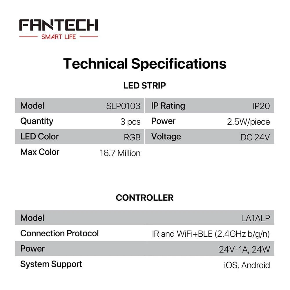 Fantech Smart RGB Triangle Light لوحات SLP0103 + LA1ALP 6 PCS