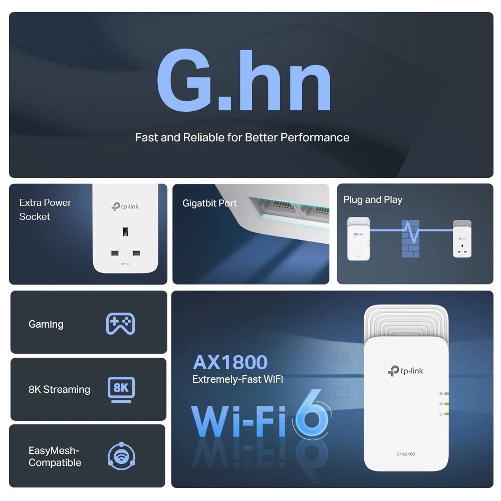TP-Link PGW2440 G.hn2400 Kit AX1800V powerline Wi-Fi 6 Kit