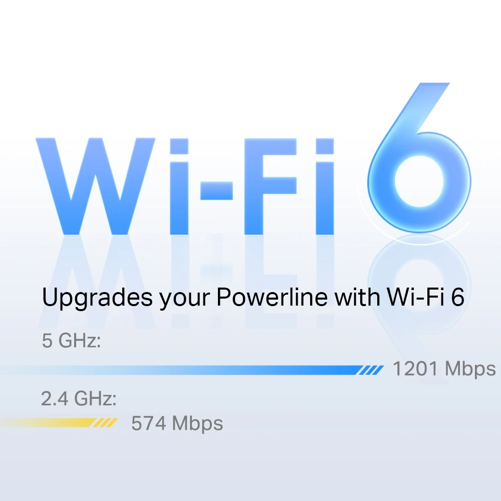 TP-Link PGW2440 G.hn2400 Kit AX1800V powerline Wi-Fi 6 Kit