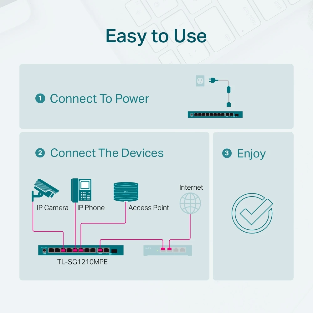 TP-LINK SG1210MPE 10-PORT GIGABIT SMART SWITCH مع 8-PORT POE+