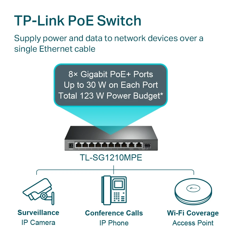 TP-LINK SG1210MPE 10-PORT GIGABIT SMART SWITCH مع 8-PORT POE+