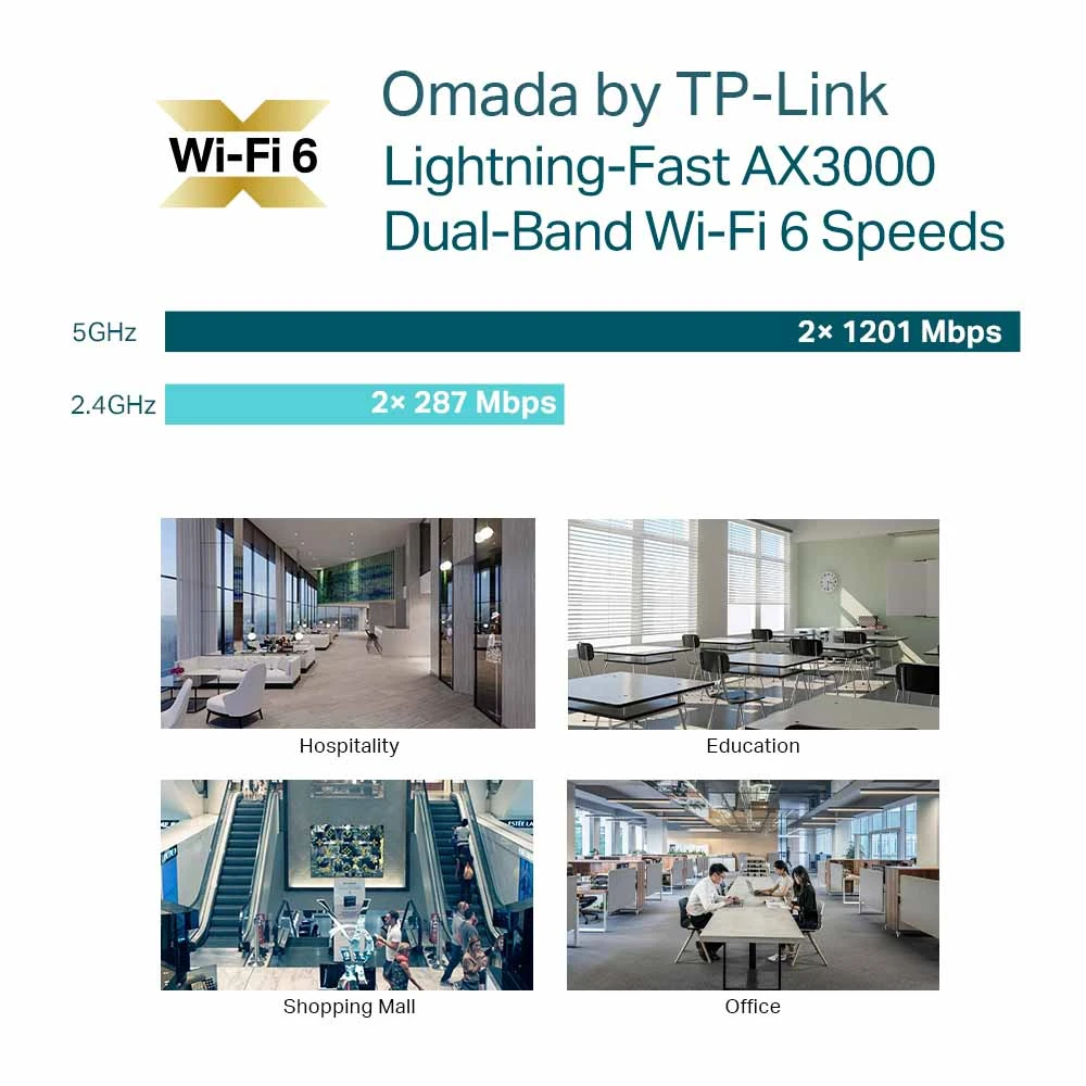TP-Link AX3000 Mount WiFi 6 Access Point [EAP653]