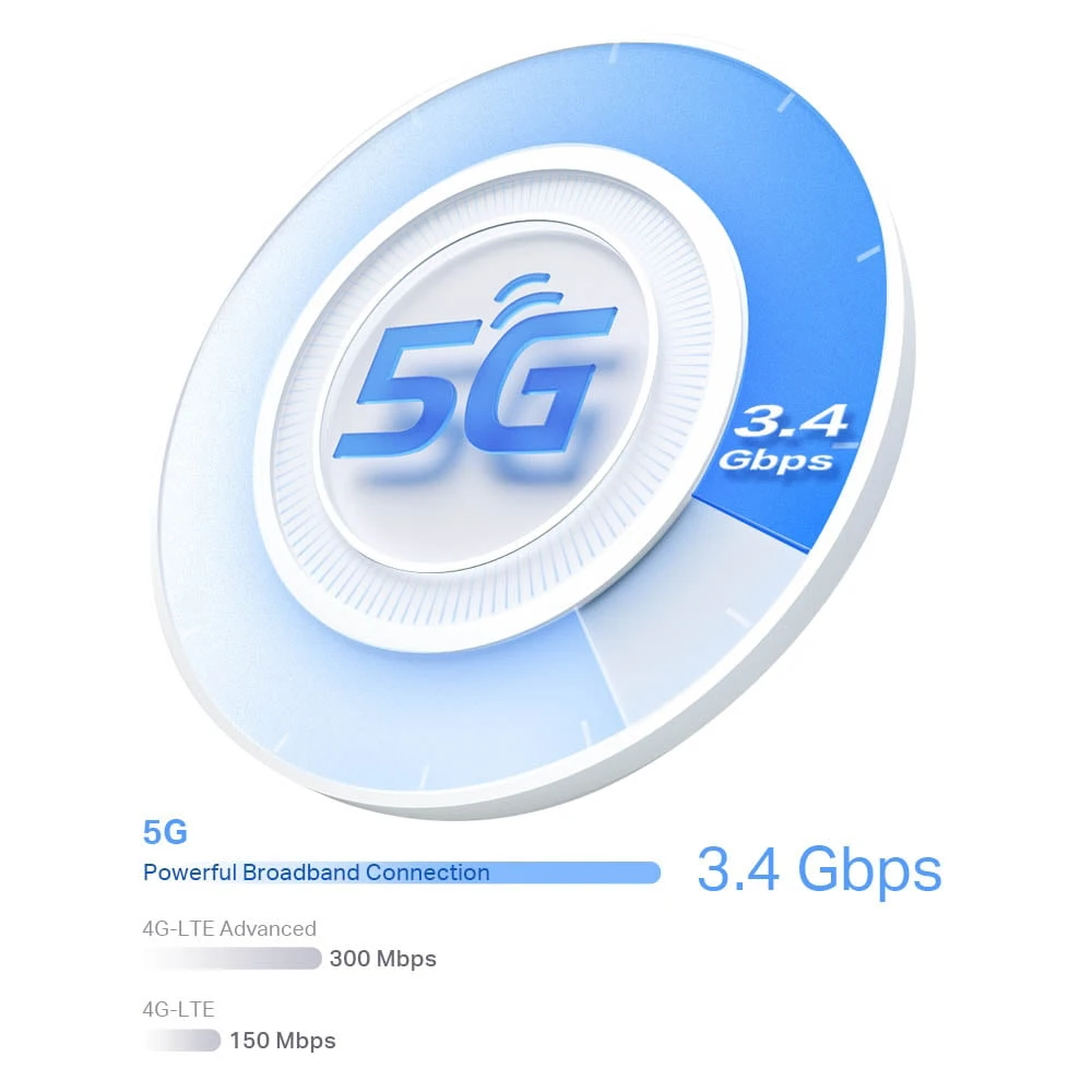 TP-Link 5G AX3000 Whole Home Mesh Wi-Fi 6 Gateway [ Deco X50-5G ]
