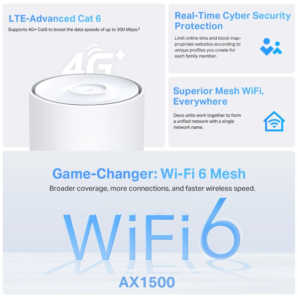 TP-Link Deco AX1500 4G 1 Pack Clost Home Mesh Wi-Fi 6 System Deco X10-4G (1 pack)