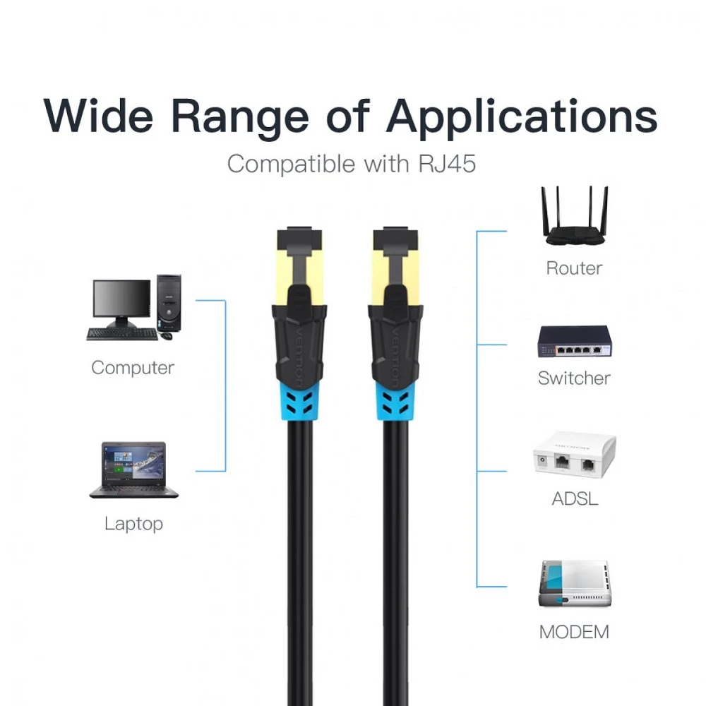 Vention Cat.6 1.5m SSTP تصحيح كابل Ethernet LAN شبكة VAP-A06-B150