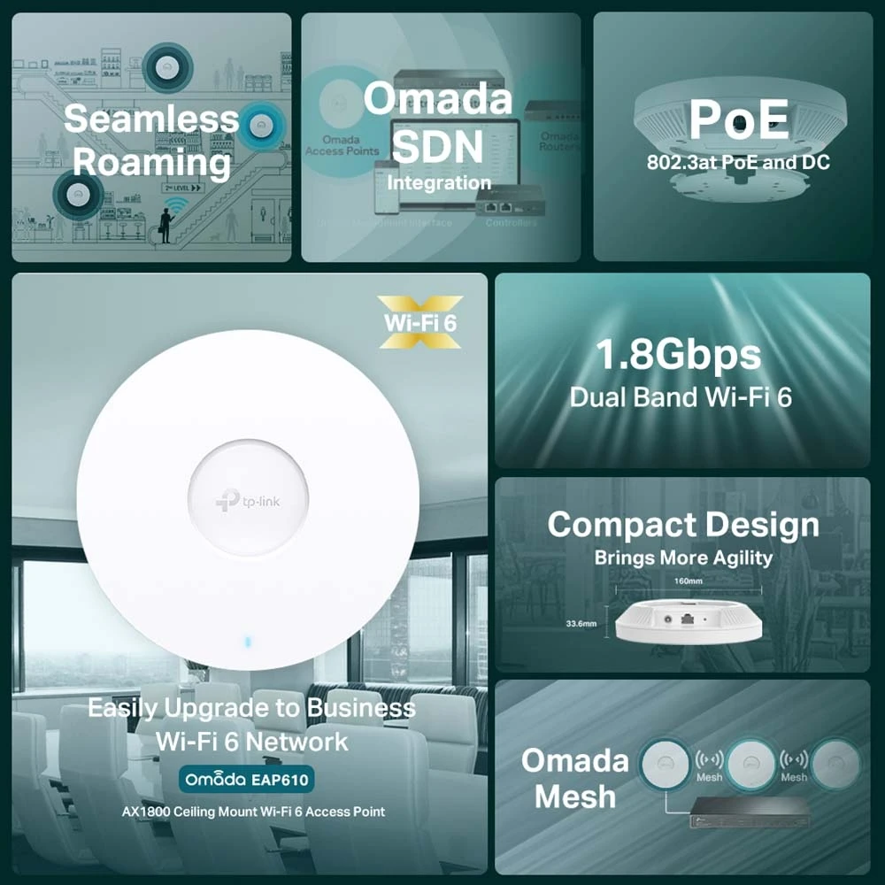 TP-Link OMADA EAP610 AX1800 نقطة الوصول