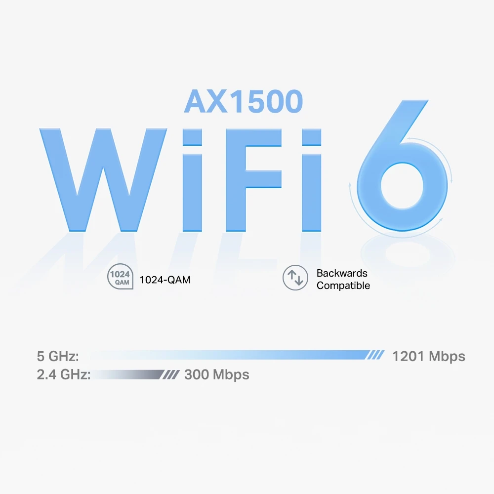TP-Link DECO X10 AX1500 3-Pack Mesh WiFi 6 System Deco X10 3-pack