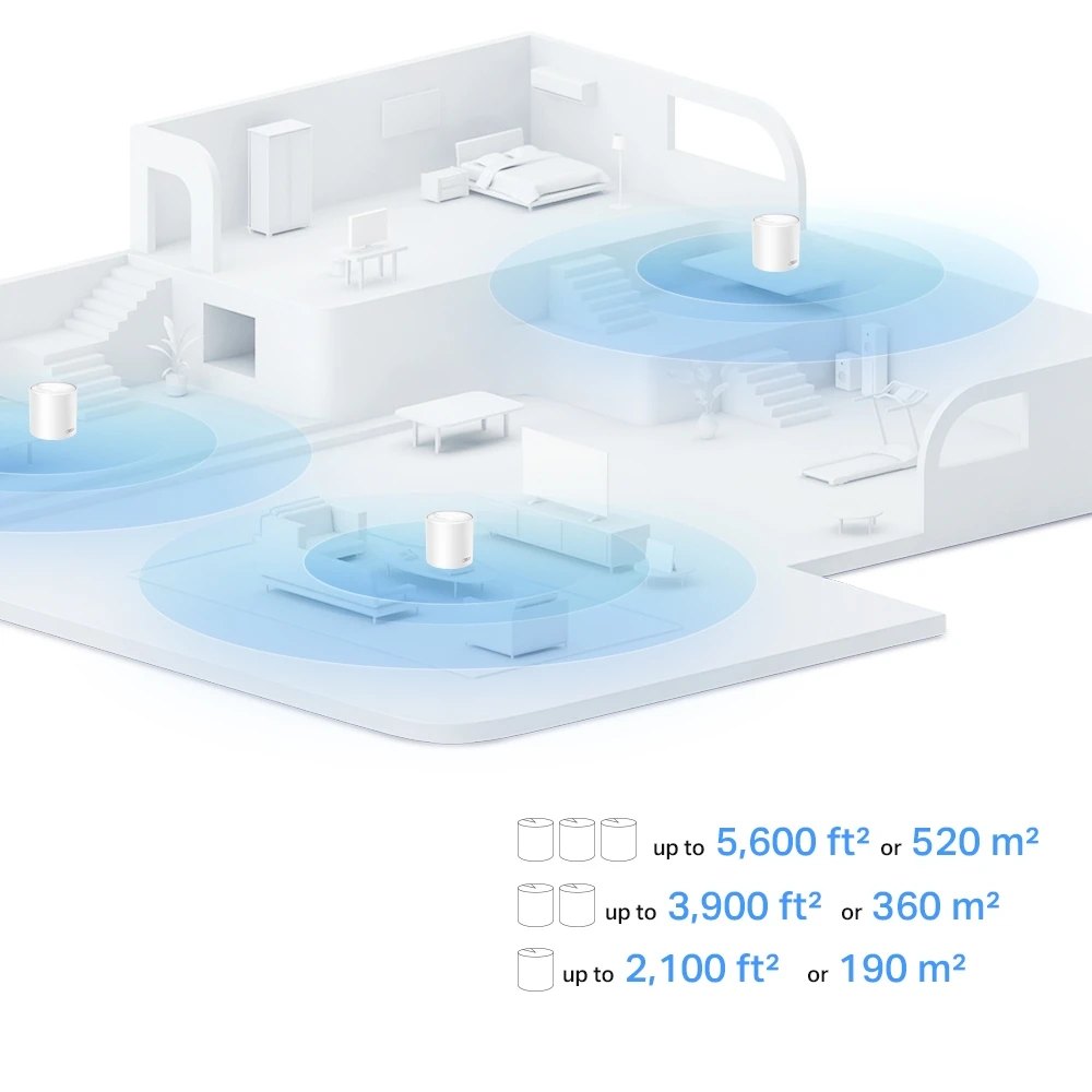 TP-Link DECO X10 AX1500 3-Pack Mesh WiFi 6 System Deco X10 3-pack