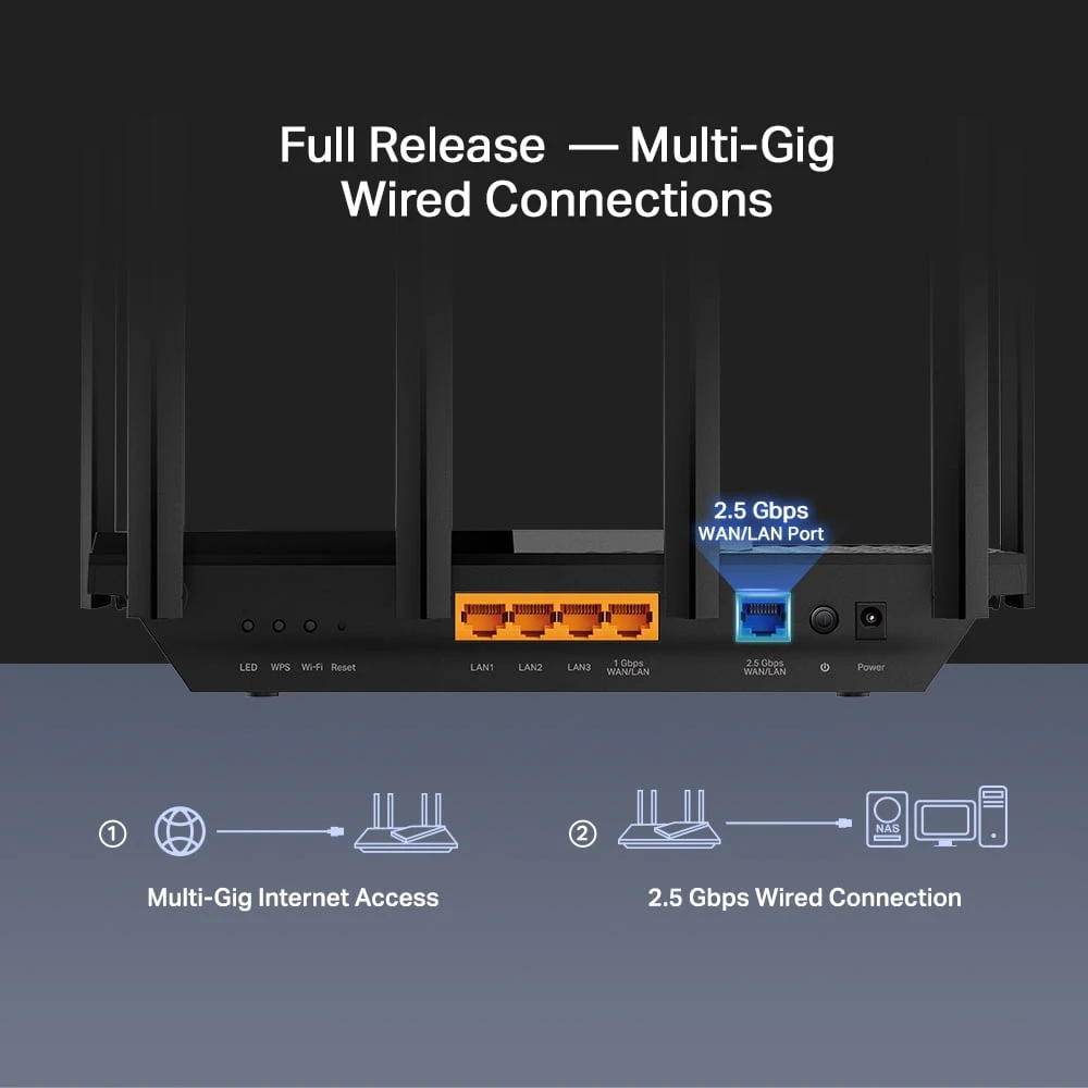 TP-Link AX5400 Wi-Fi 6 Router-يصل إلى 4804 ميغابت في الثانية 5 جيجا هرتز-2.5 جرام-Archer Ax72 Pro