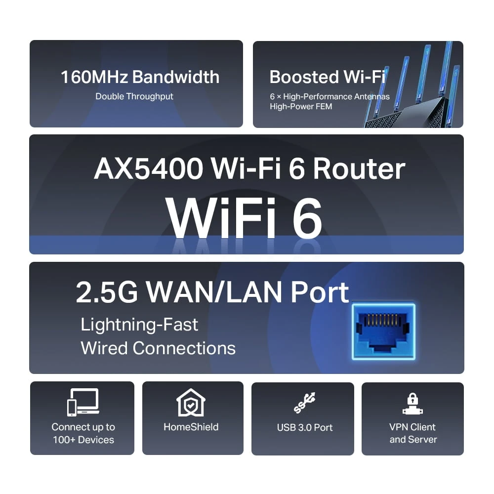 TP-Link AX5400 Wi-Fi 6 Router-يصل إلى 4804 ميغابت في الثانية 5 جيجا هرتز-2.5 جرام-Archer Ax72 Pro
