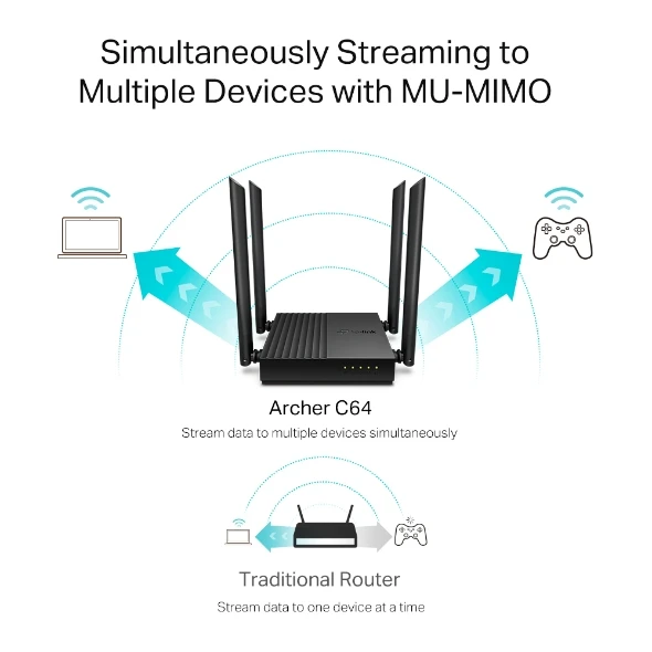 TP-Link AC1200 Wi-Fi Dual-Band Router Archer C64 (Ver.1.0)