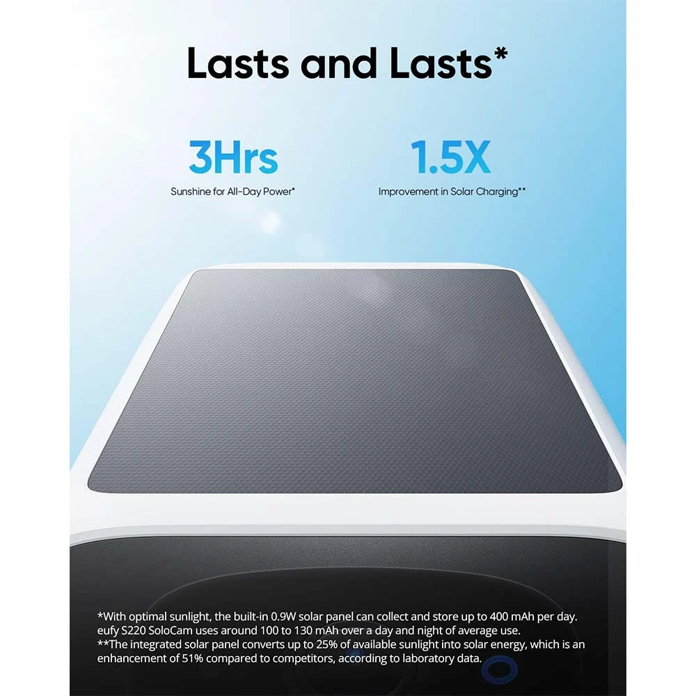 Anker eufy SoloCam S220 Solar Power Security cam Wi-Fi 2k Outdoor [ T8134321 ]