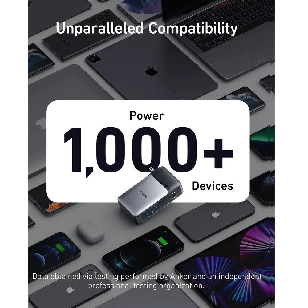Anker 733 Ganprime Powercore Bank 65W A165111
