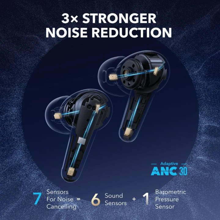 Anker Soundcore Liberty 4-Pro Noise إلغاء سماعات الأذن اللاسلكية الحقيقية-A3954H31-Blue
