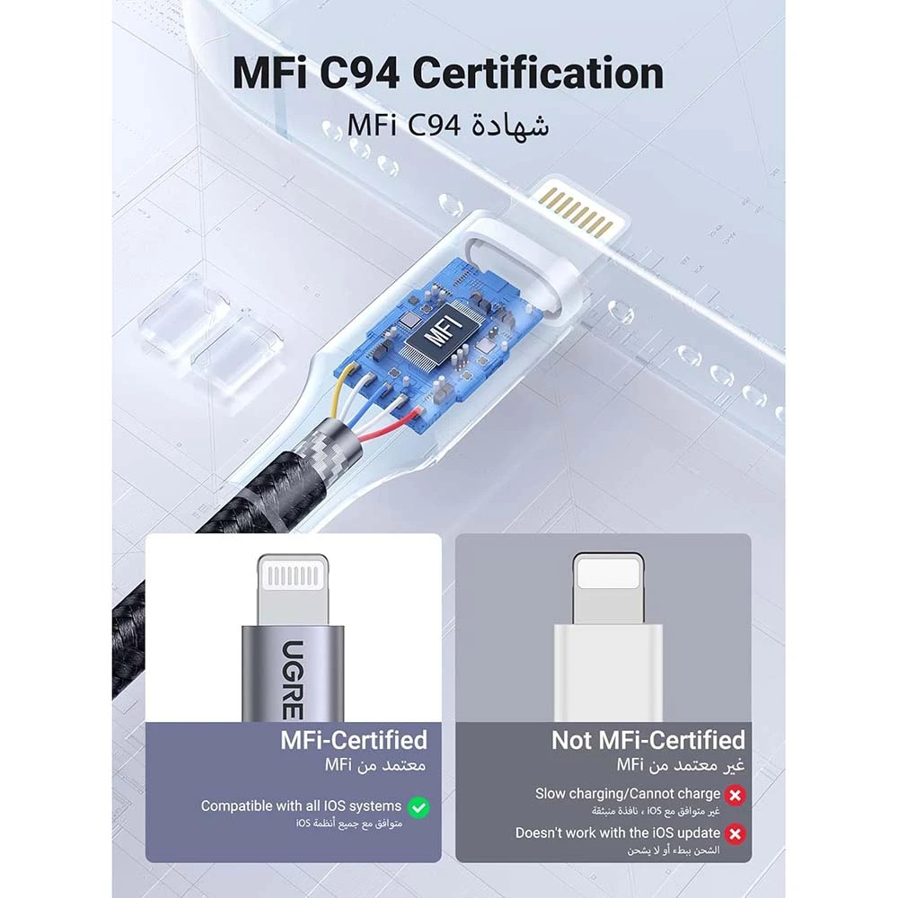 Ugreen US199 Lightning to USB 2.0 Charge Cable 1M US199 60156