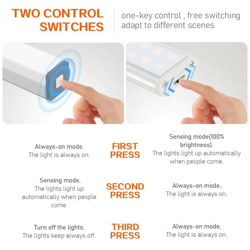 مستشعر حركة Plutus-Quinn Ledsense USB قابلة لإعادة الشحن (52 سم ، الضوء الأبيض)
