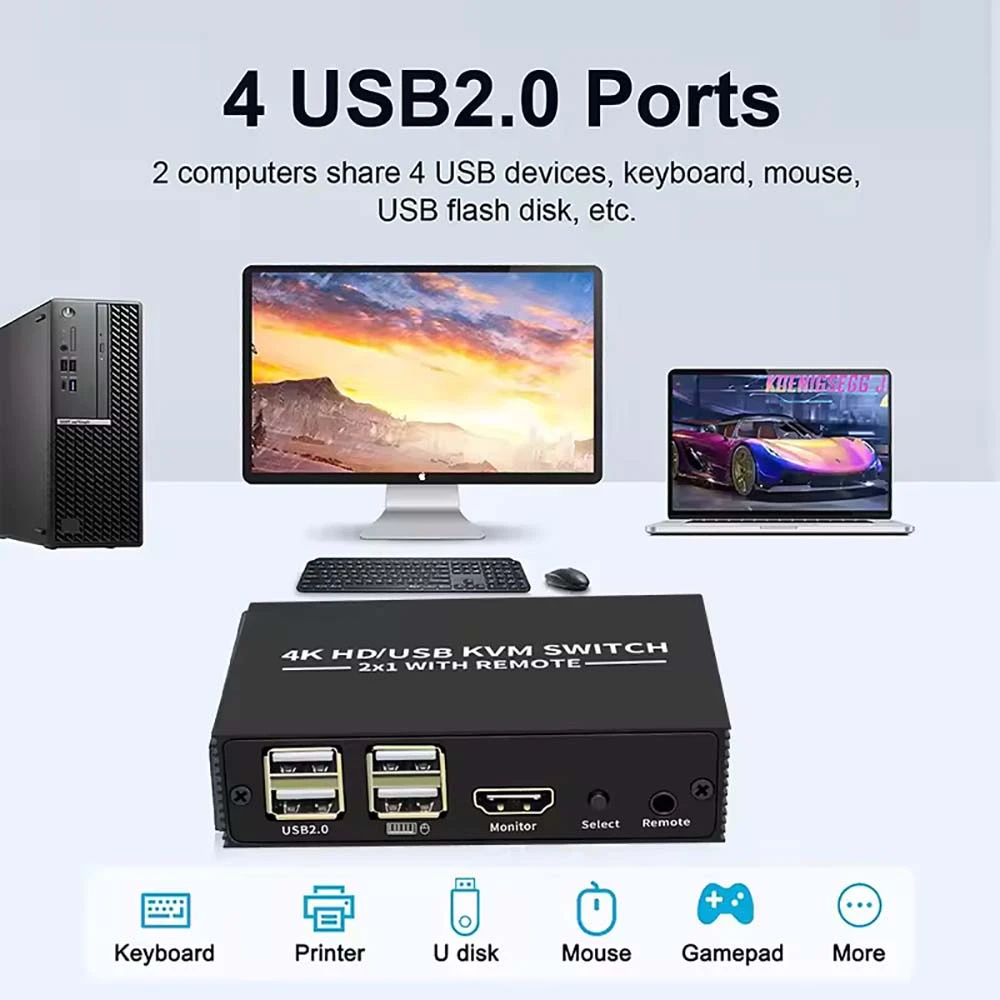 HDMI KVM Switch 2 × 1 UHD مع زر