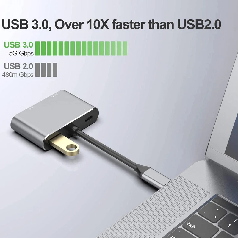محول USB Type-C إلى (HDMI / VGA / USB / Type-C Charger)