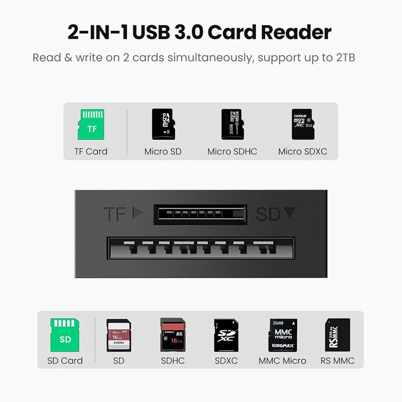 Ugreen 2-in-1 USB-3.0 (SD / TF MicroSD) قارئ [CR127 / 20250]