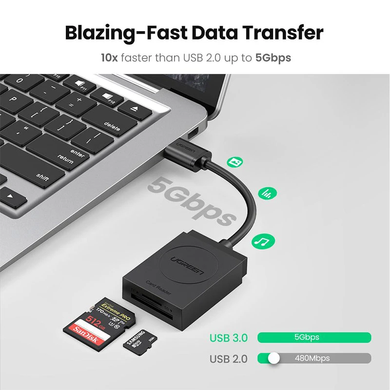 Ugreen 2-in-1 USB-3.0 (SD / TF MicroSD) قارئ [CR127 / 20250]