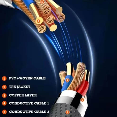 PISEN TYPE-C TO C 60W CABLE PLADINUM LOMED-طول 1M-CC-PD12-1000-أحمر