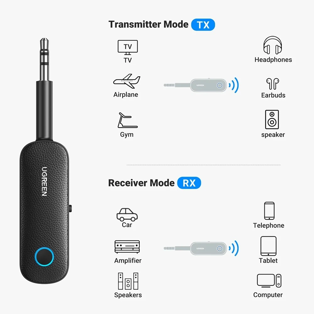 UGREEN AUX Bluetooth 5.0 جهاز إرسال ومستقبل 80893