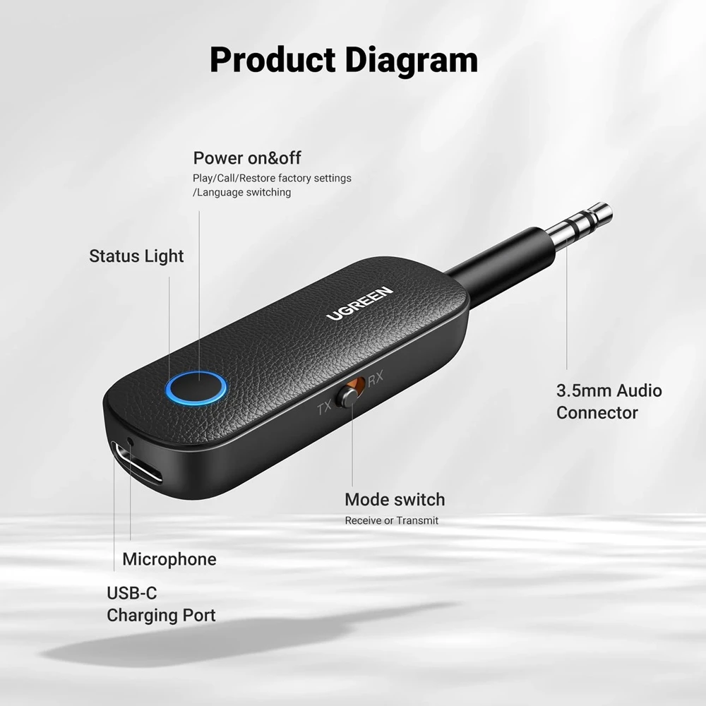 UGREEN AUX Bluetooth 5.0 جهاز إرسال ومستقبل 80893