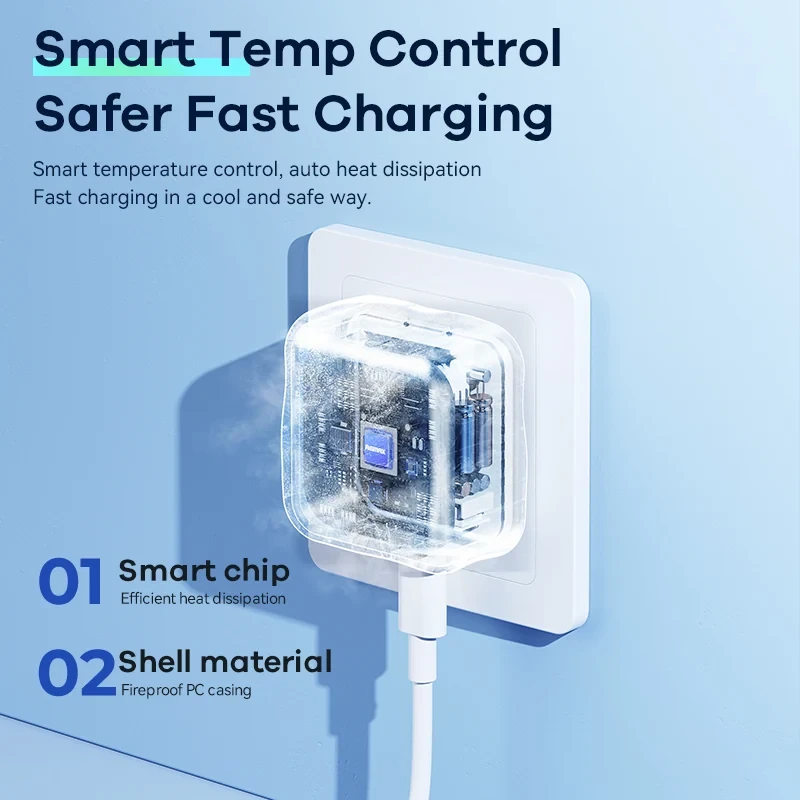 Remax RP-U87 Fiyeo Series 35W Type-C*2 Gan Fast Charger-Eu