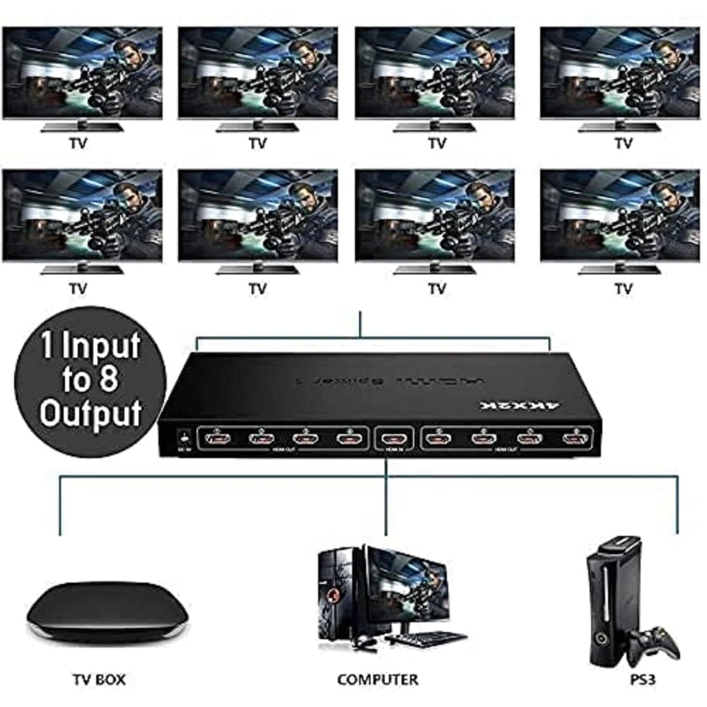 تقسيم HDMI مع 8 منافذ HDMI