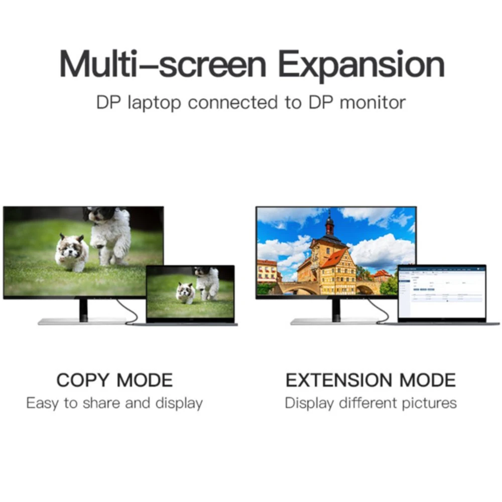 Vention DP DisplayPort 1.2 ذكر إلى الذكور كابل 1.5 م - HACBG