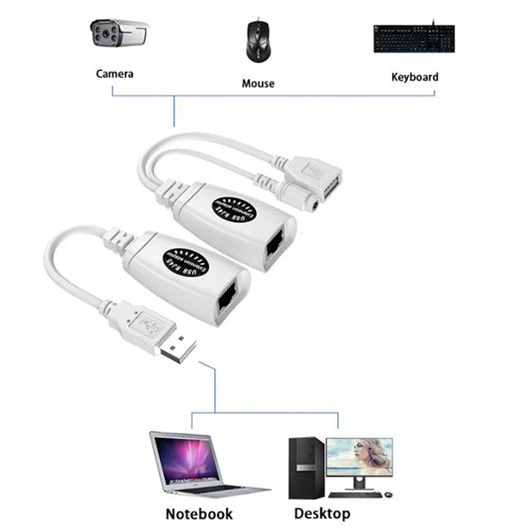 محول امتداد USB RJ45 - يتراوح طولها عن 60 مترًا