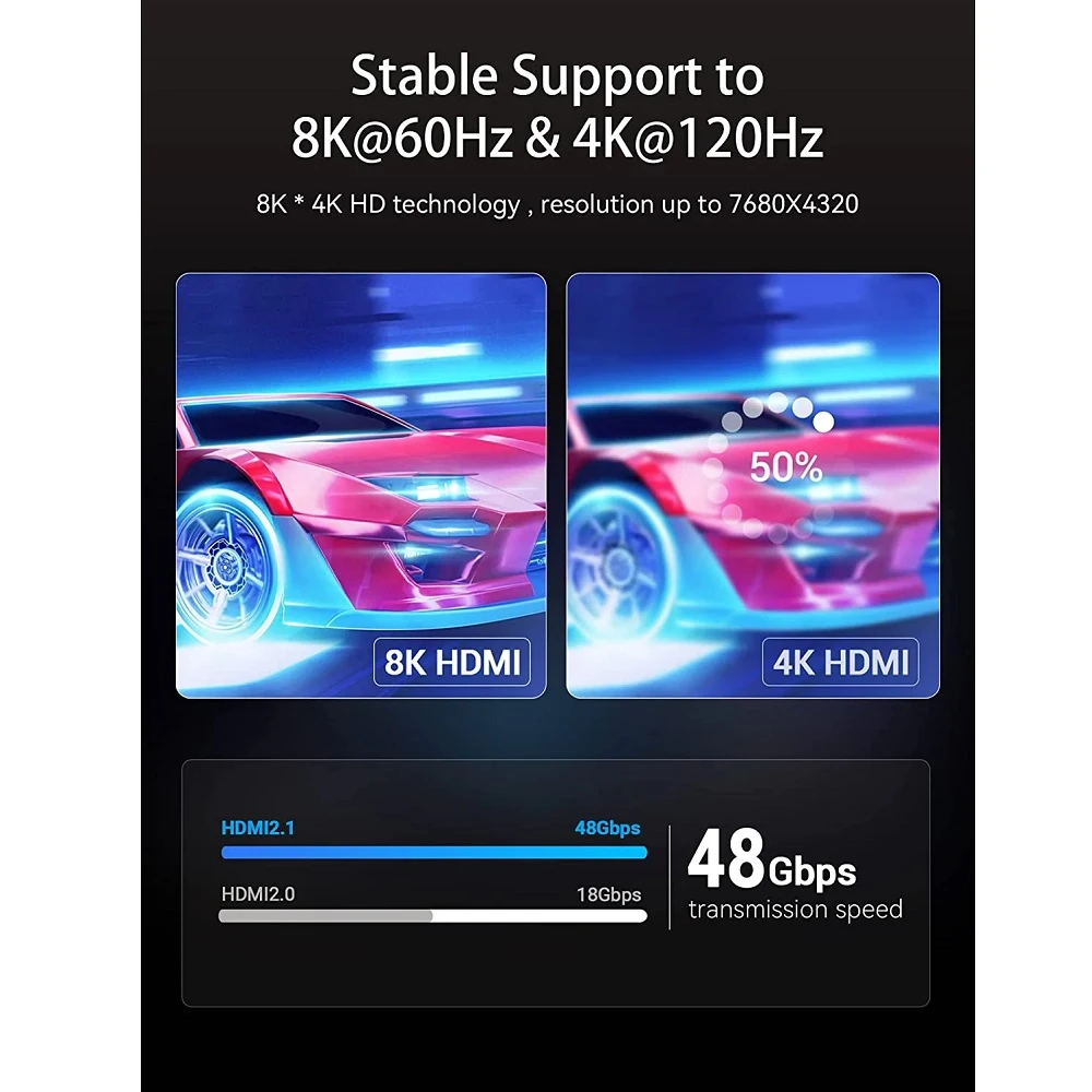 Vention HDMI 8K Cable Metal Metal Type 1.5m Aanbg