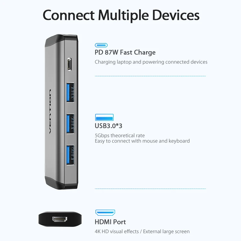 Vention Multi Port 5 in 1 C station concking محطة USB C Hub Type-C إلى HDMI/USB3.0*3-[CNBHB]