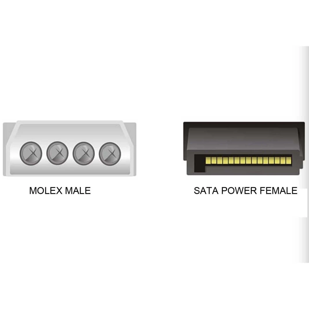 طاقة IDE إلى كابل SATA