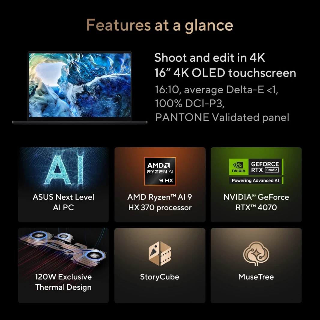 ASUS PROART P16 (2024) H7606WI AMD RYZEN AI 9 HX 370 12-CORES STUDIO-STUDIO PRESIVISE & MELITY-RAGER