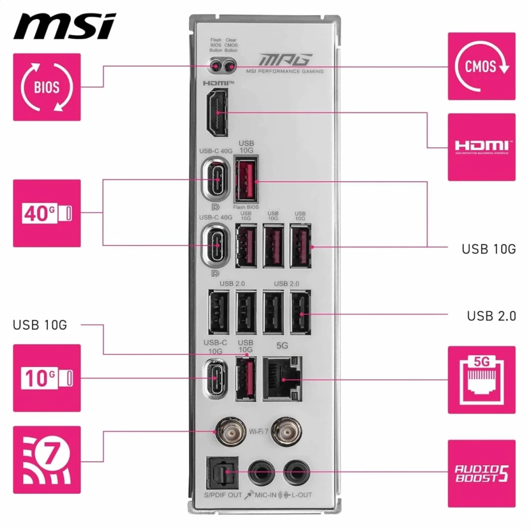 MSI MPG X870E EDGE TI WIFI AM5 ATX AMD X870E شرائح DDR5 3X PCI-E X16 ، فتحات 4x M.2 ، Wi-Fi & BT Connectivty ، أبيض