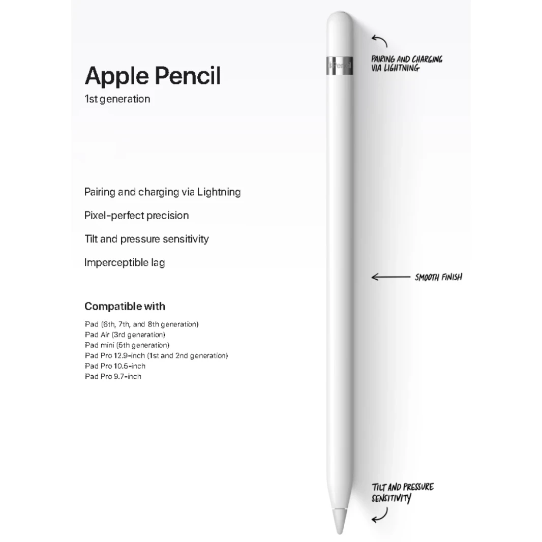 Apple Pencil (الجيل الأول) Pixel-Pexel Precision & Induction Low Low Contancing مثالية لوثائق الرسم والتوقيع في التدوين-أبيض