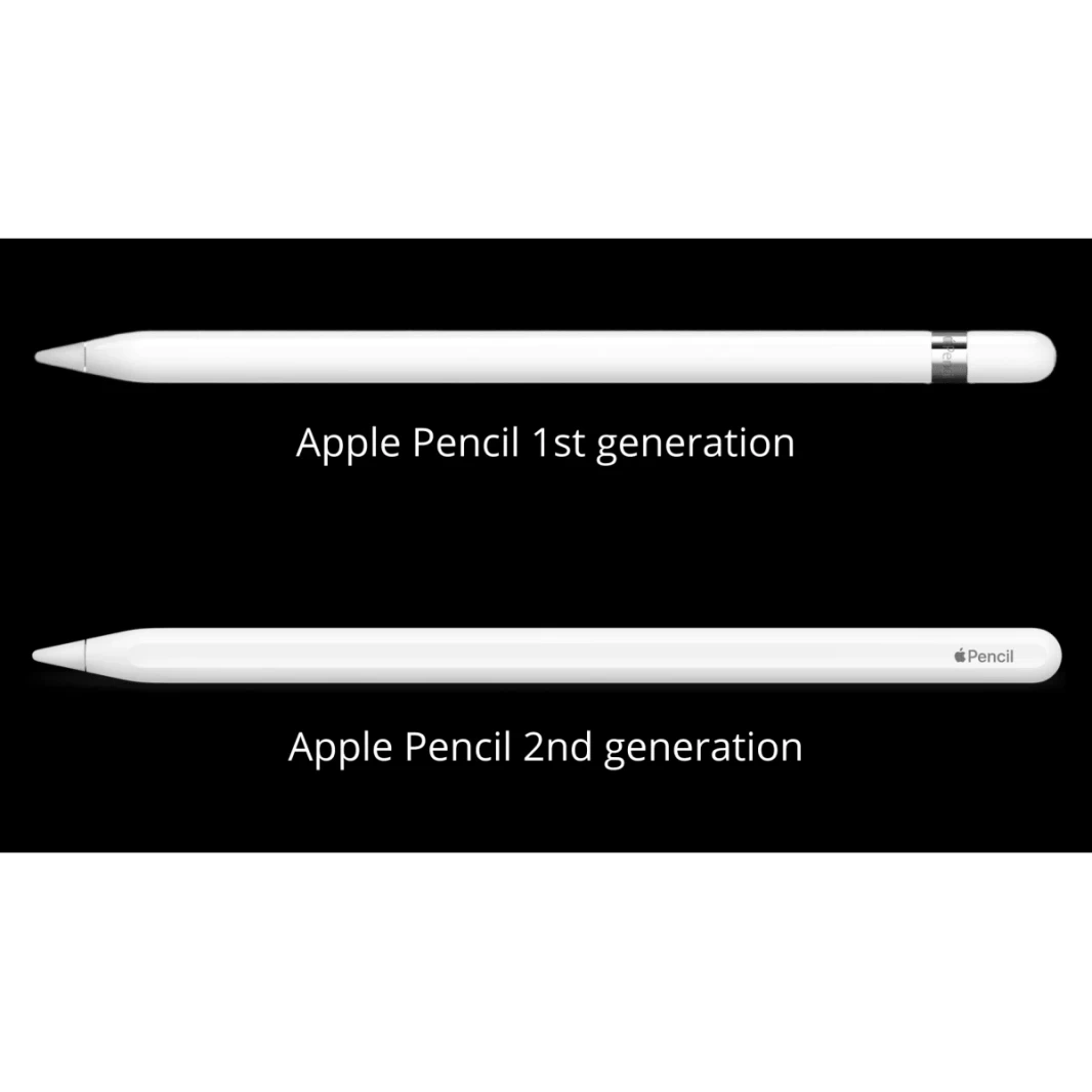 Apple Pencil (2nd Generation) Bluetooth Wireless Charging Pixel-Perfect Precision, Tilt & Pressure Sensitivity - White