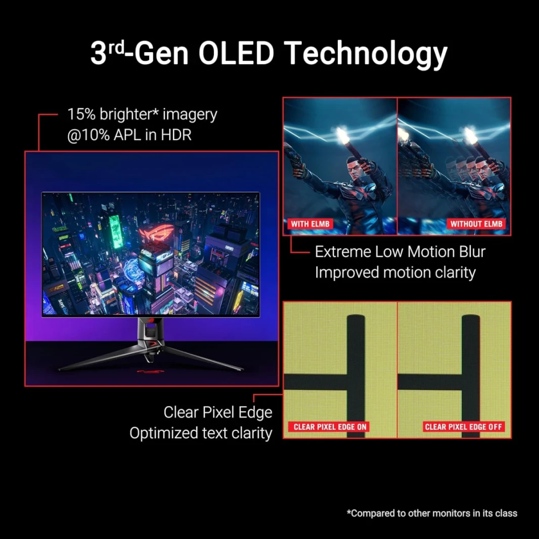 ASUS ROG SWIFT PG32UCDP 32 "4K OLED WOLED ، الوضع المزدوج (4K 240Hz ، FHD 480Hz) ، 0.03ms ، G-Sync متوافق ، غرفة التبريد المخصصة ، AI Gaming ، 99 ٪ DCI-P3 ، True 10-bit ، USB-C 90W