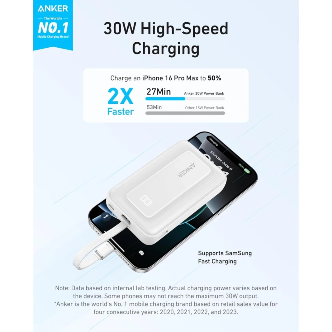 Anker A1688 Zolo Portable Charger ، بنك طاقة بحجم 10،000 مللي أمبير في الساعة مع كابل USB-C Lanyard المدمج للسفر ، حزمة بطارية سريعة الشحن-أبيض