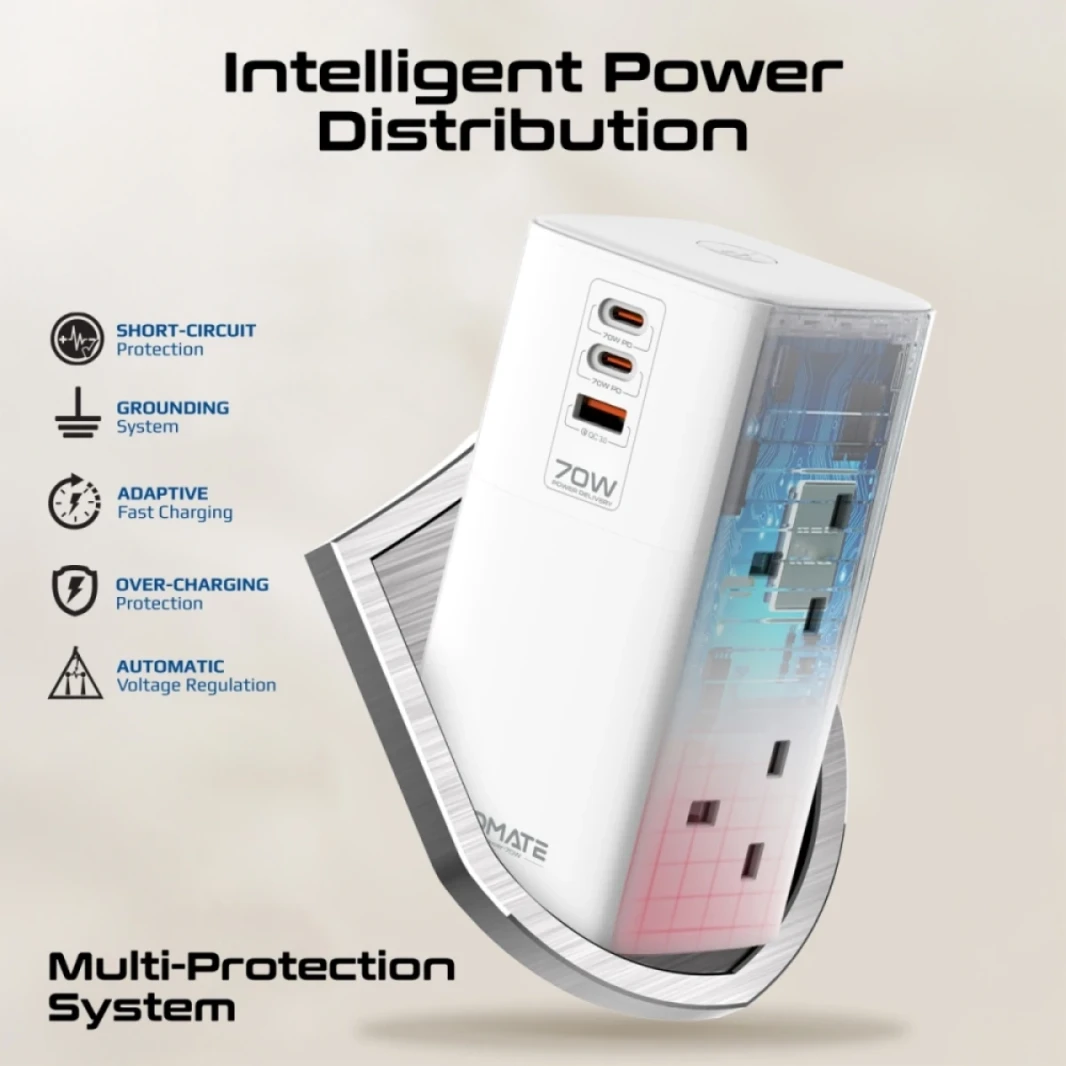 Promate Power Tower 70W multi-port Charging Station dual PD70W USB-C ports, a 30W QC 3.0 port and four universal 2500W Charging Station with Quad AC Sockets
