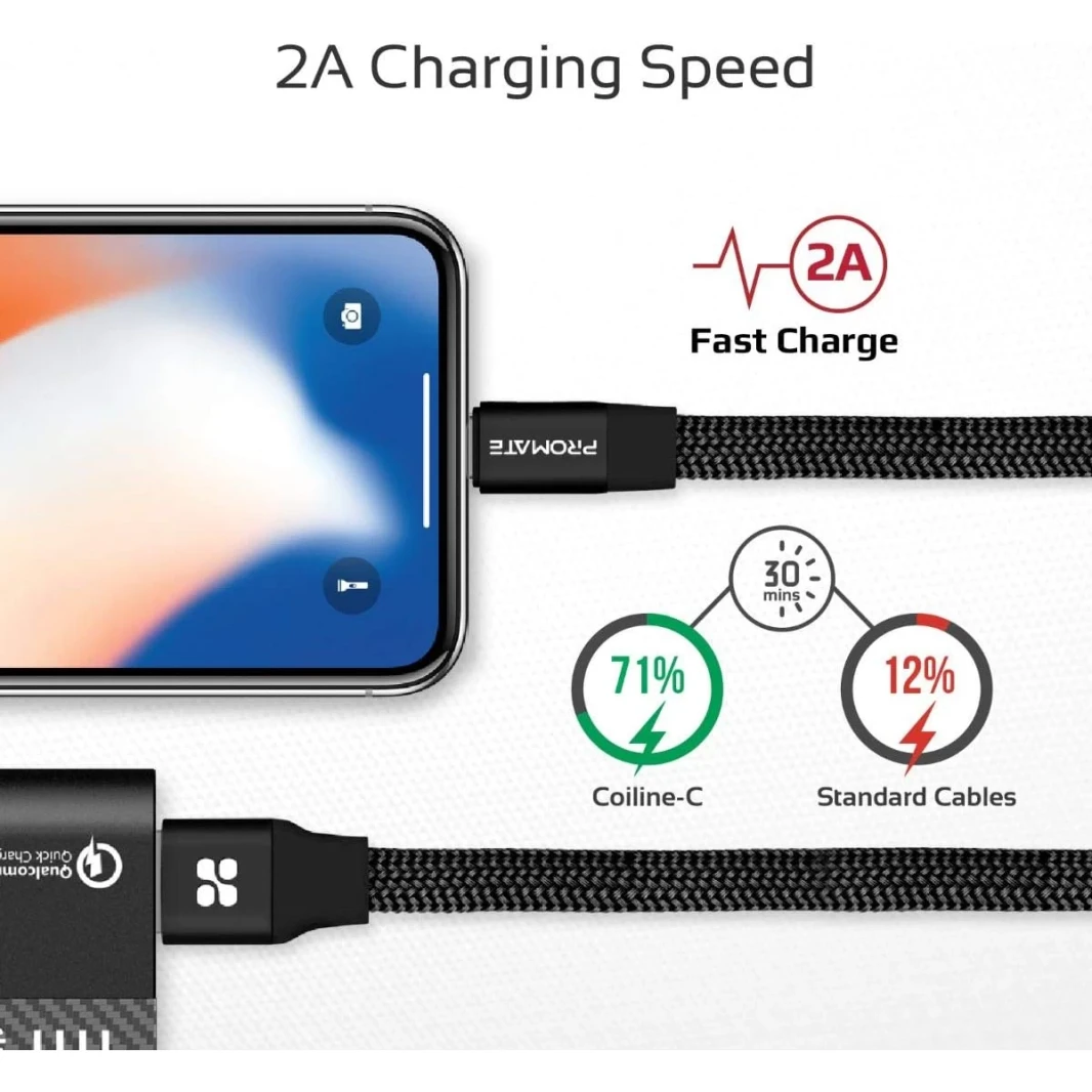Coiline-I Promate-Auto-toling Lightning Cable Aluminium Aluminy Aluminium rolling Auto-Rolling USB-A إلى الإضاءة 2A الشحن السريع ومزامنة 1.2 متر سلك